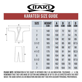 Karategi Itaki Shodan Kata Art. 52KN