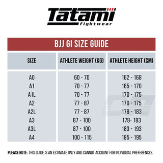 BJJ Gi Tatami Fightwear Essential 2.0 Navy Blue